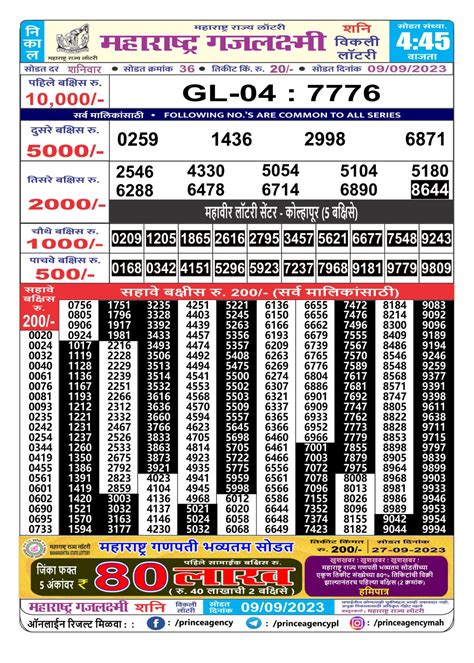 maharashtra gajlaxmi lottery result today live